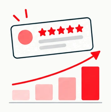 A five-star review above a rising bar chart
