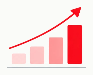 Rising bar chart